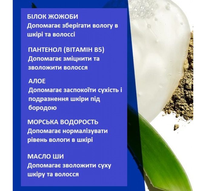 Чоловічий шампунь для бороди Jack Black Beard Wash з алое вера і пантенолом 88 мл