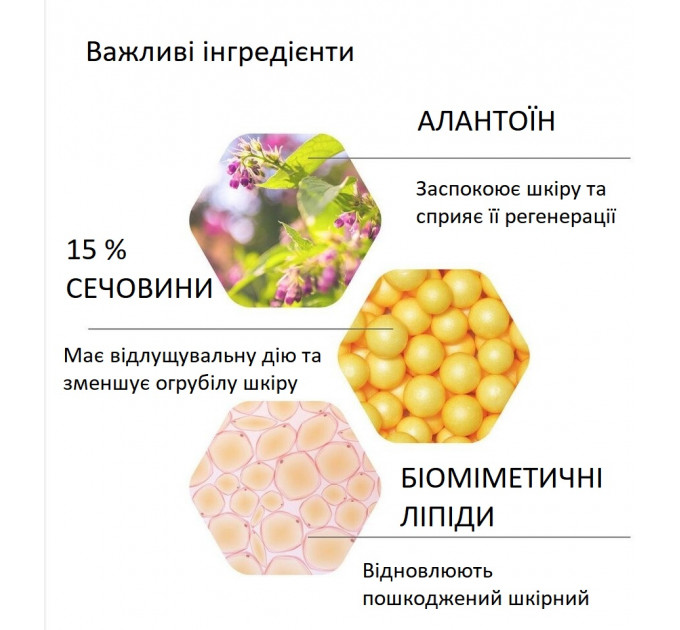 Крем-піна для стоп ніг Allpresan Foot Special 4 Schaum Creme для лікування глибоких, болісних тріщин і сильно пошкодженої шкіри