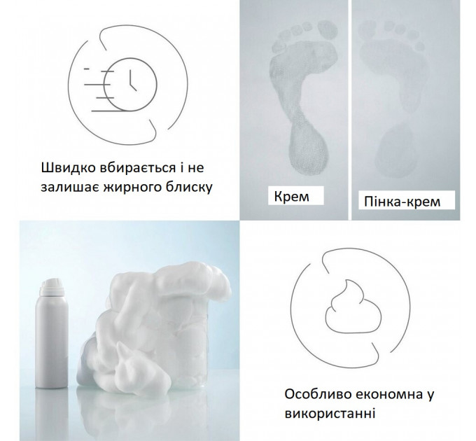 Крем-піна для стоп ніг Allpresan Foot Special 4 Schaum Creme для лікування глибоких, болісних тріщин і сильно пошкодженої шкіри