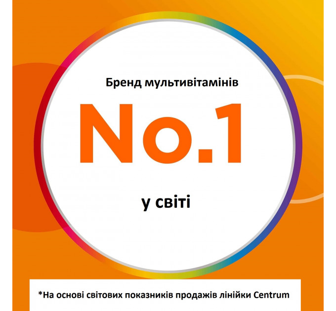 Витаминно-минеральный комплекс Centrum Performance (60 таб)