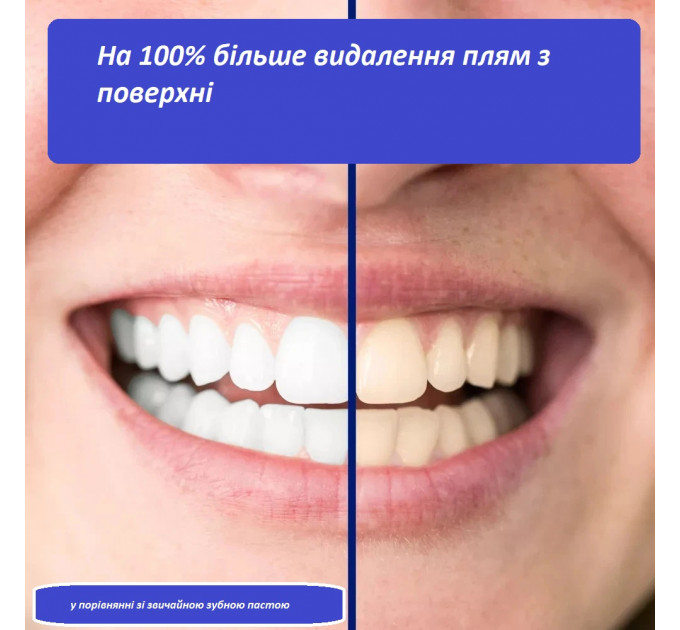 Відбілювальна зубна паста Crest 3D White Brilliance із фтором 68 г 