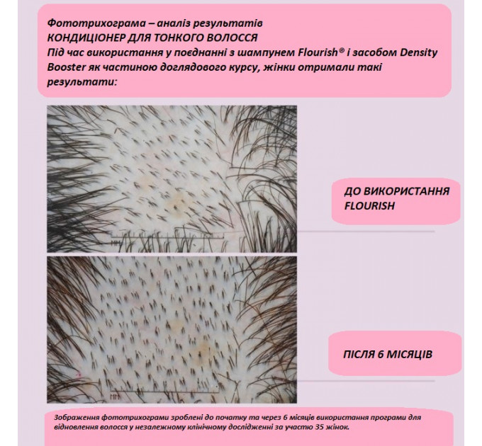 Кондиціонер VIRTUE Flourish для тонкого волосся 200 мл