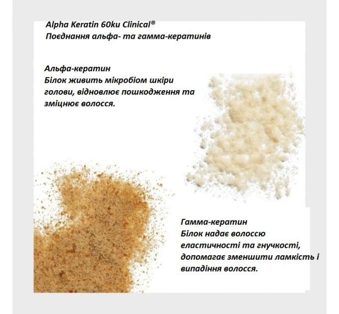 Кондиціонер VIRTUE Flourish для тонкого волосся 200 мл