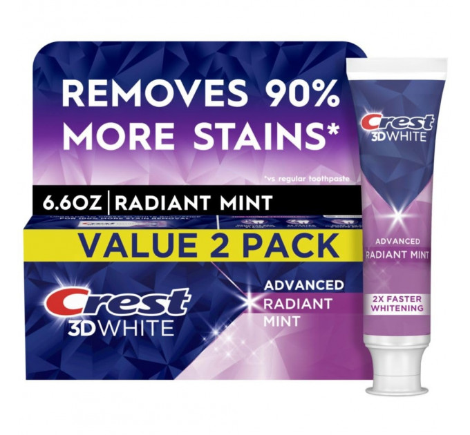 Відбілююча зубна паста Crest 3D White Advanced Radiant Mint 2 упаковки по 93 г