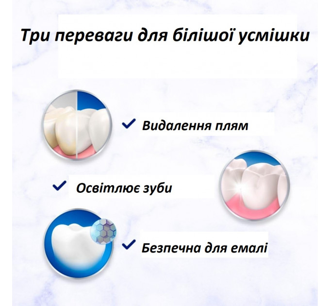 Відбілююча зубна паста Crest 3D White Advanced Radiant Mint 2 упаковки по 93 г