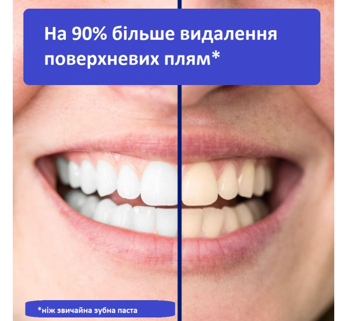 Відбілююча зубна паста Crest 3D White Advanced Radiant Mint 2 упаковки по 93 г