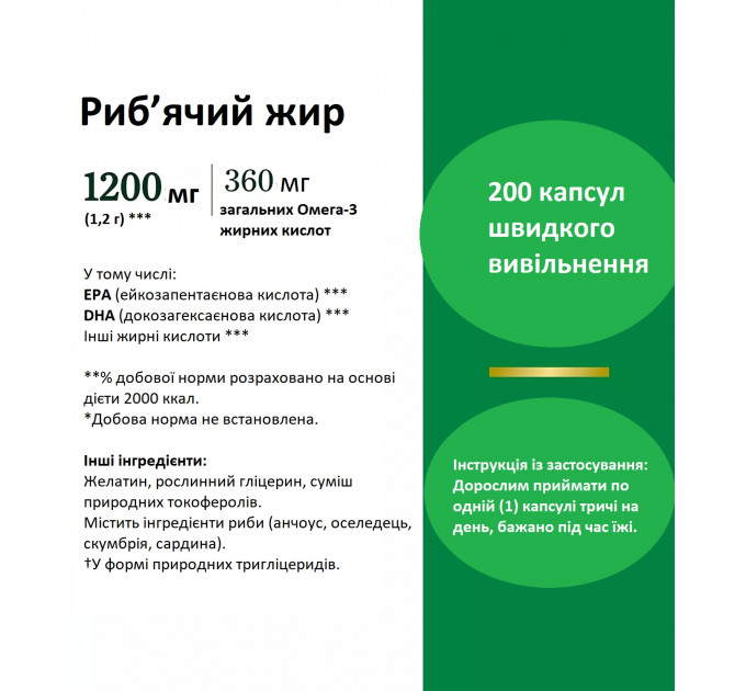 Рыбий жир в капсулах Nature's Bounty Fish Oil 1200 мг (360 мг Омега-3) 200 шт