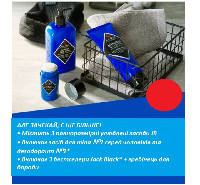 Подарунковий набір чоловічої косметики для догляду за тілом Jack Black Clean & Cool Body Basics