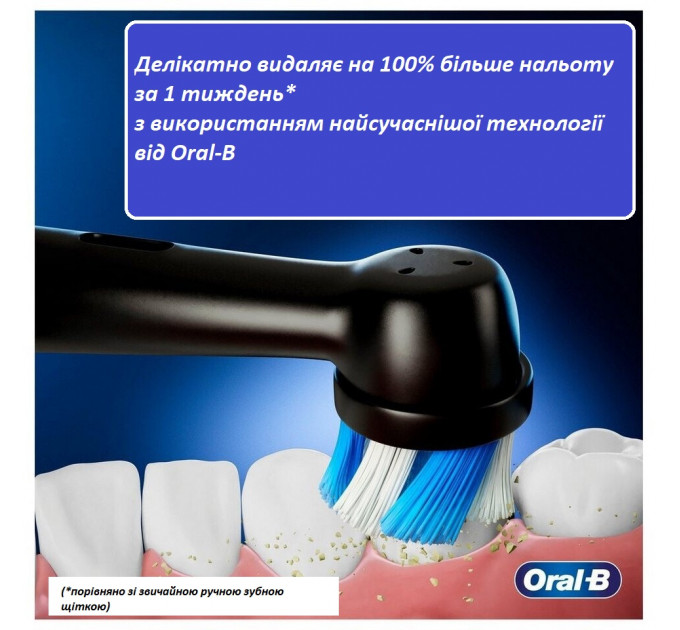 Электрическая зубная щетка Oral-B iO 3 Black + футляр