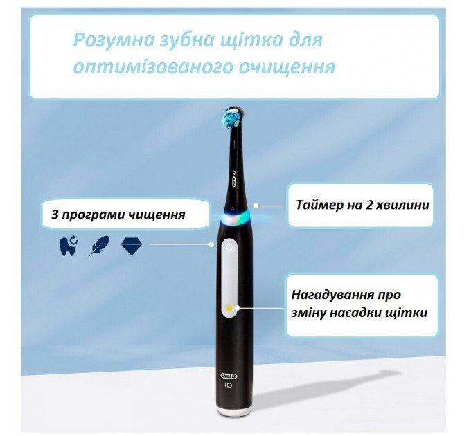 Электрическая зубная щетка Oral-B iO 3 Black + футляр