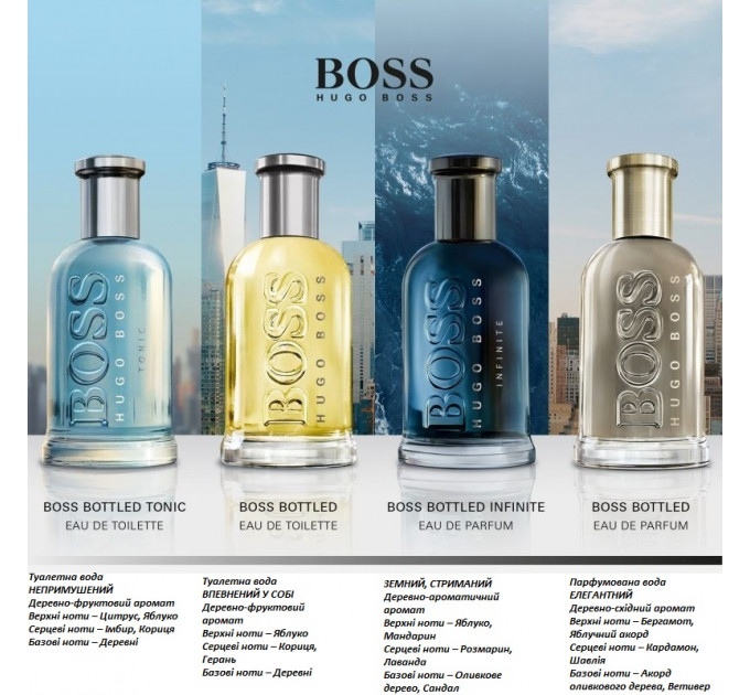 Чоловіча парфумована вода Hugo BOSS Bottled Infinite 50 мл