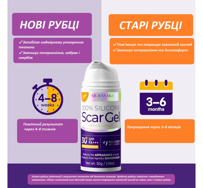 Набір засобів для лікування рубців MURASAKI BEAUTY 100% Silicone Gel 30 г і SPF 30 Cream 30 г