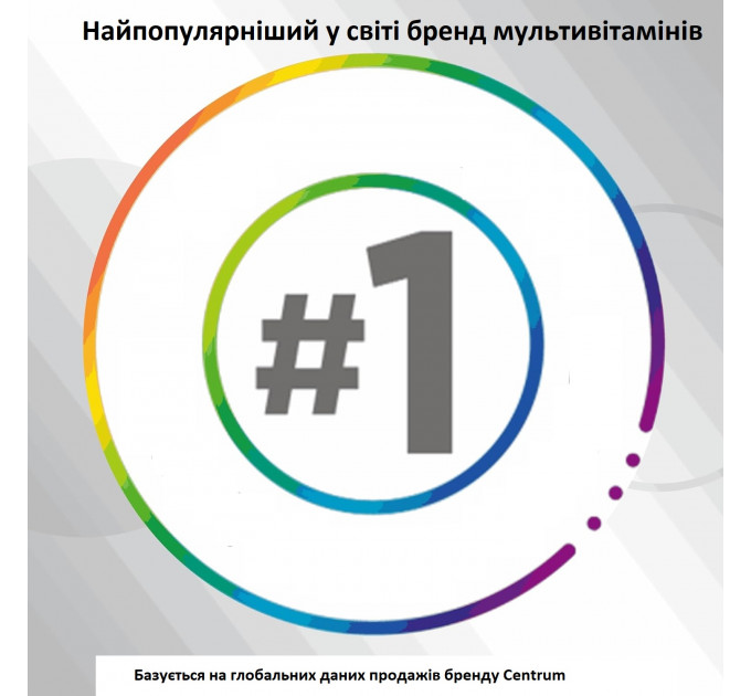 Мультивітамінний комплекс Centrum Advance з вітаміном D і кальцієм 180 таблеток