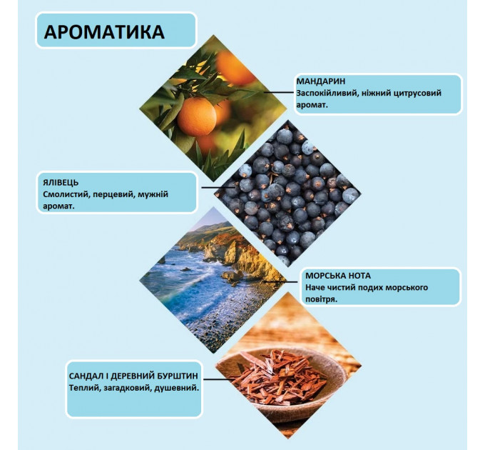 Чоловічий лосьйон для тіла Jack Black Big Sir 88 мл