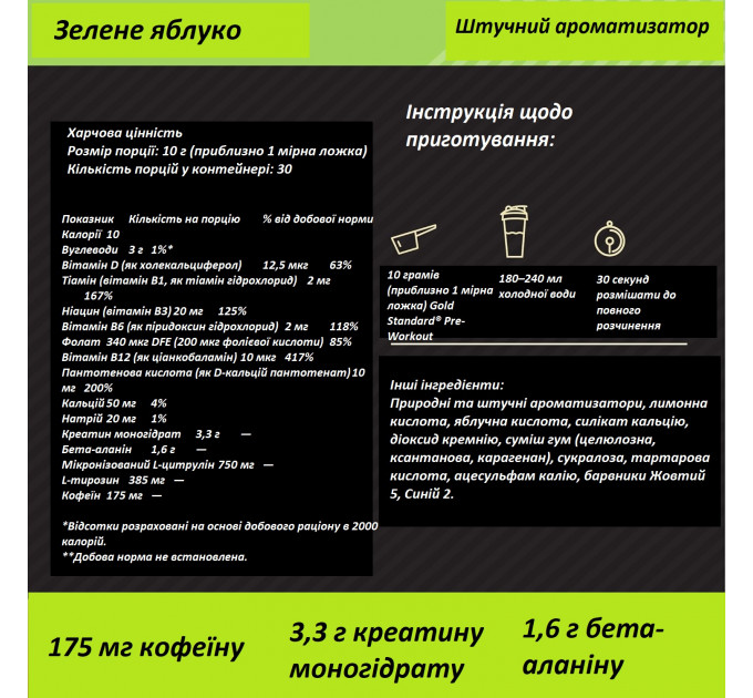 Передтренувальний комплекс Optimum Nutrition Gold Standard Pre Workout смак Зелене яблуко 30 порцій