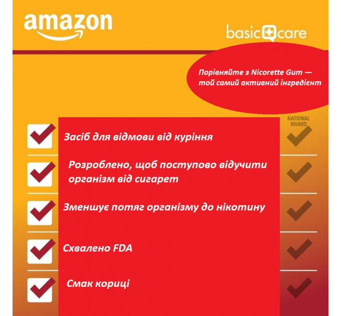 Нікотинова жувальна гумка Amazon Basic Care 4 мг з ароматом кориці 20 шт