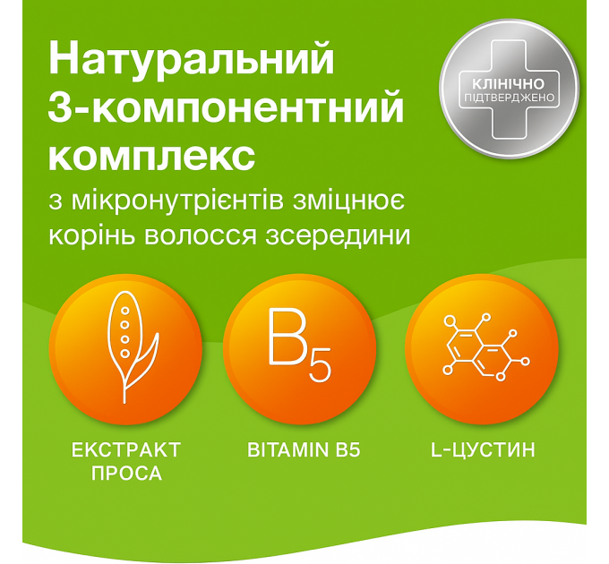 Комплекс вітамінів Bayer Priorin 30 шт і піна міноксидилу Rogaine 60 г для росту волосся