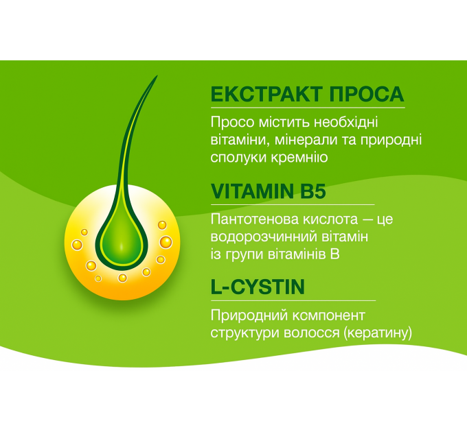 Комплекс вітамінів Bayer Priorin 30 шт і піна міноксидилу Rogaine 60 г для росту волосся