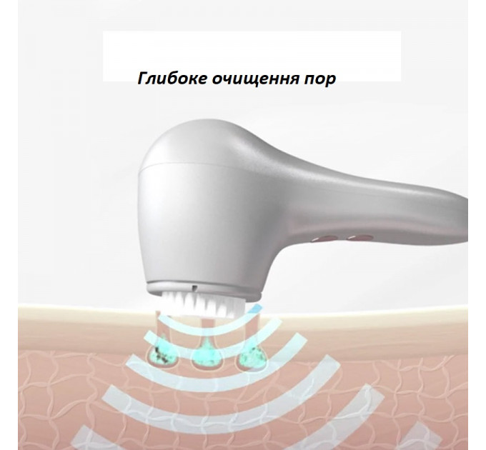 Ультразвукова щітка для обличчя Dr. Fuchs Ultrasonica з 3 насадками для глибокого очищення