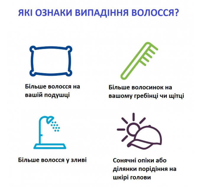 Піна міноксидила для росту волосся Women's Rogaine 5% Minoxidil для жінок (1 флакон)