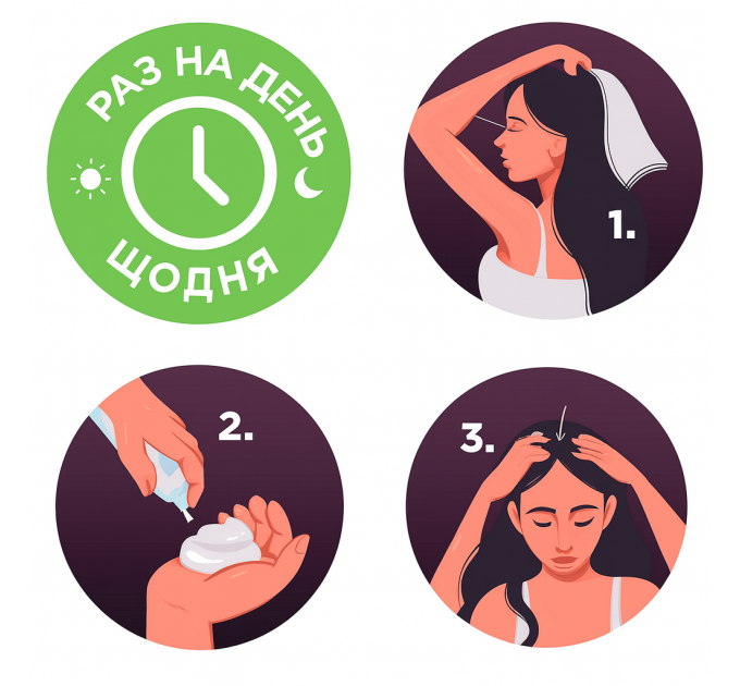 Піна міноксидила для росту волосся Women's Rogaine 5% Minoxidil для жінок (1 флакон)