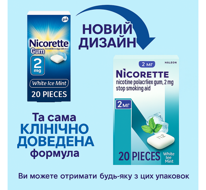 Жувальна гумка для відмови від куріння Nicorette 2 мг зі смаком білої м'яти 20 шт.