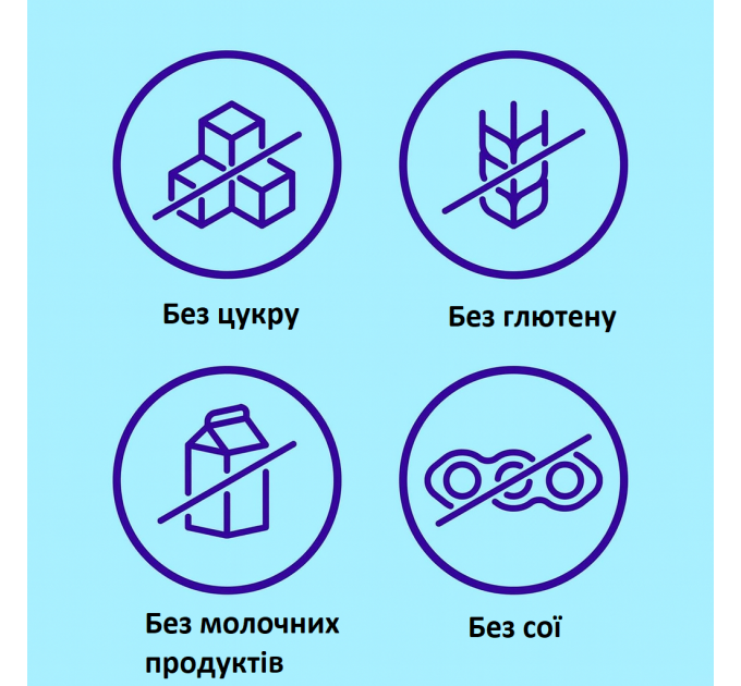 Жувальна гумка для відмови від куріння Nicorette 2 мг зі смаком білої м'яти 20 шт.