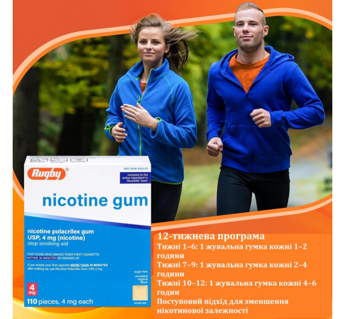 Набір для боротьби з нікотиновою залежністю (жувальна гумка 4 мг 110 шт і пластирі 21 мг 14 шт)