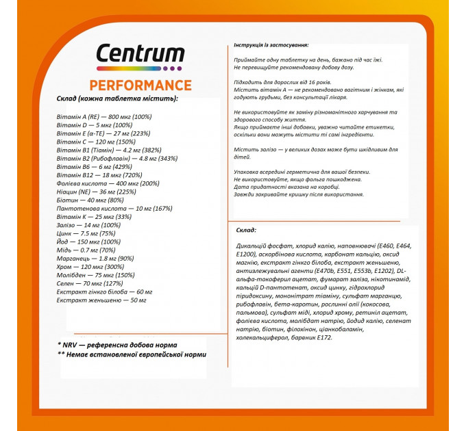 Мультивитаминный улучшенный комплекс Centrum Performance Multivitamin  (30 табл)
