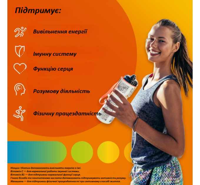 Мультивитаминный улучшенный комплекс Centrum Performance Multivitamin  (30 табл)
