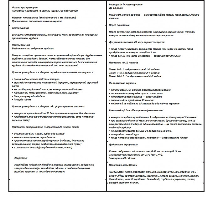 Нікотинова жувальна гумка Good Sense Polacrilex 4 мг фруктова 100 шт.