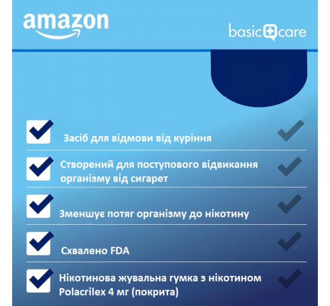Нікотинова жувальна гумка Amazon Basic Care Nicotine Gum Ice Mint 4 мг 160 штук