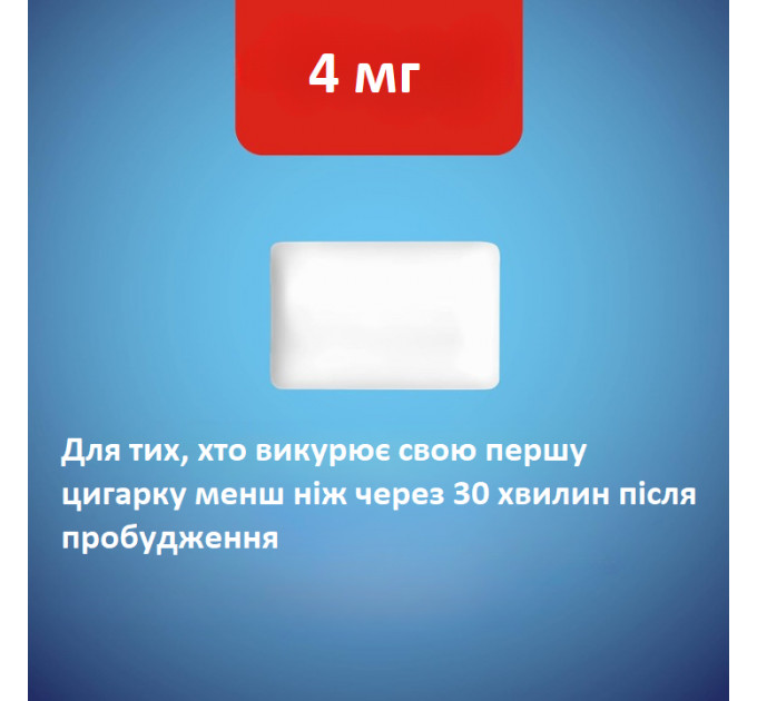 Нікотинова жувальна гумка Amazon Basic Care Nicotine Gum Ice Mint 4 мг 160 штук