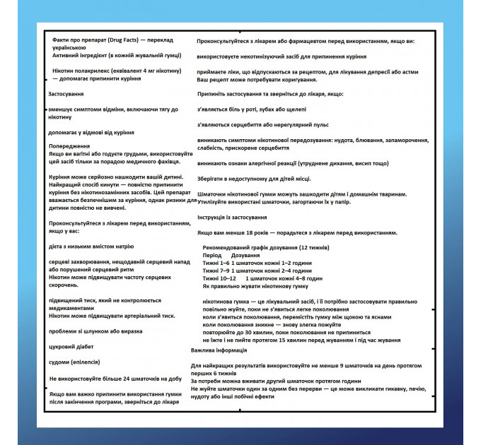 Нікотинова жувальна гумка Amazon Basic Care Nicotine Gum Ice Mint 4 мг 160 штук