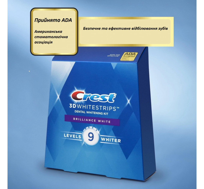 Набор для відбілювання зубів CREST 3D Brilliance White 32 полоски