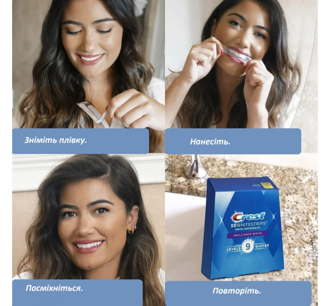 Набор для відбілювання зубів CREST 3D Brilliance White 32 полоски