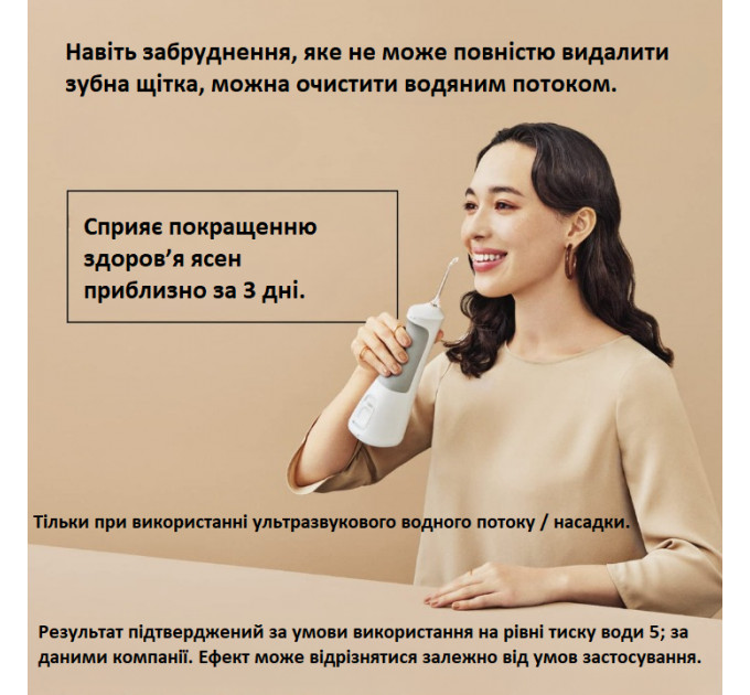 Ультразвуковий бездротовий і портативний іригатор Panasonic EW-DJ55-W для порожнини рота