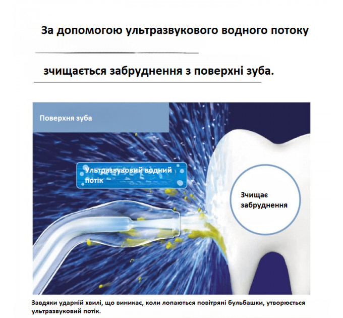 Ультразвуковий бездротовий і портативний іригатор Panasonic EW-DJ55-W для порожнини рота