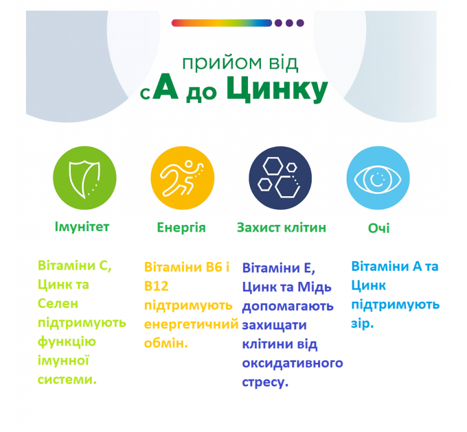 Комплекс вітамінів і цинку Centrum A–Zink 100 таблеток
