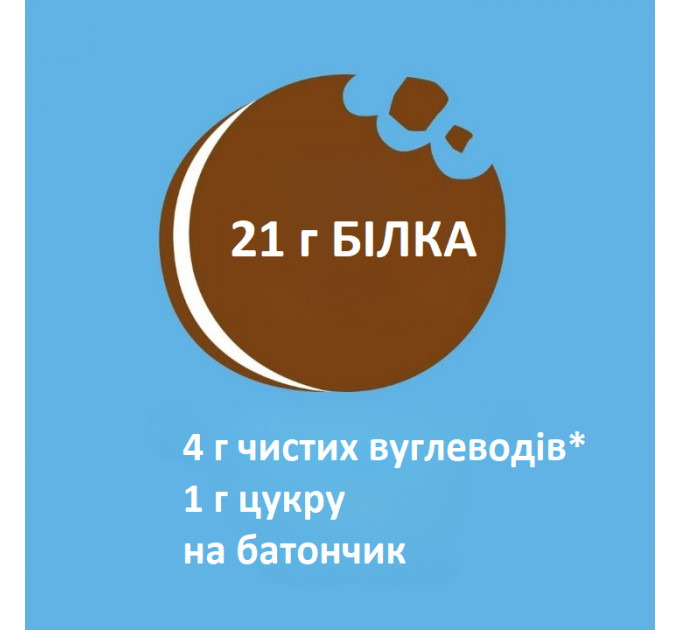 Набір батончиків з протеїном Quest Nutrition Cookies & cream зі сливковим смаком 12 шт.