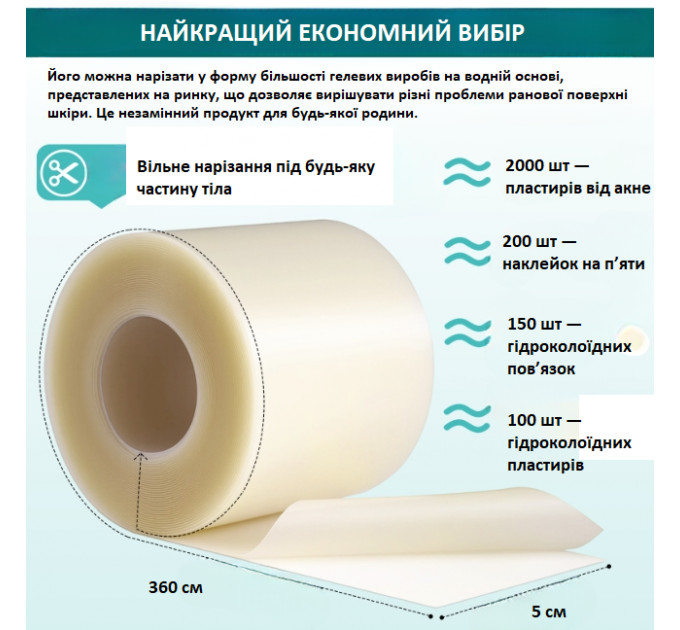 Гідроколоїдний пластир від шрамів і ран в рулоні ELAIMEI 360 х 5 см