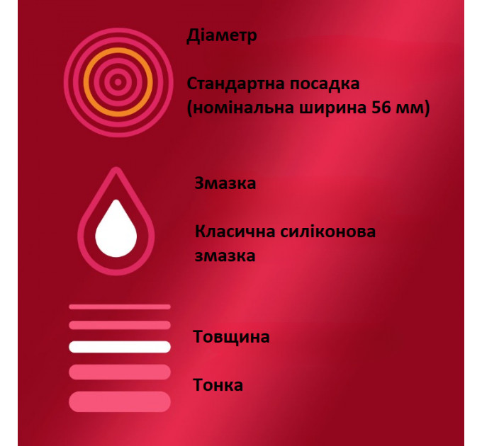 Тонкие презервативы Durex Sensitive для высокой чувствительности 30 шт