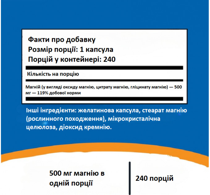 Магній в капсулах Nutricost Magnesium Complex 500 мг 240 шт