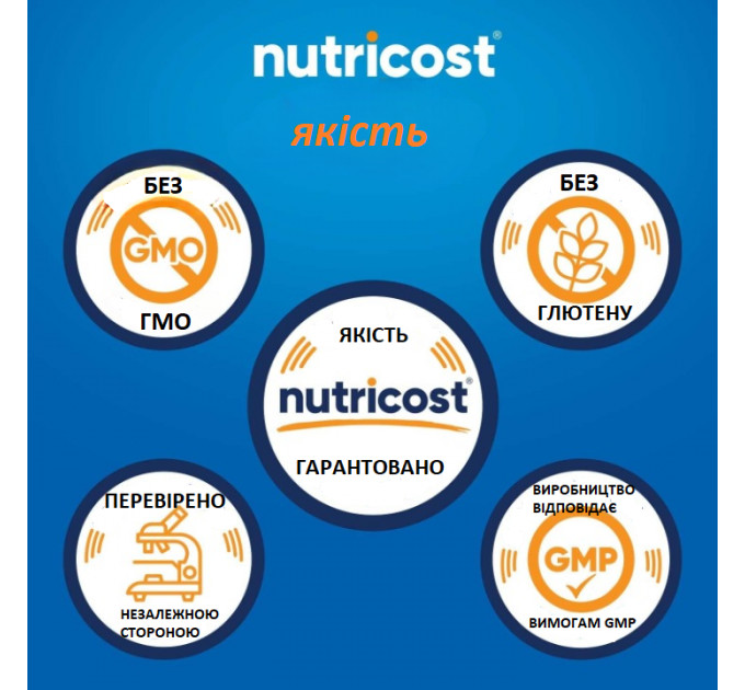 Магній в капсулах Nutricost Magnesium Complex 500 мг 240 шт