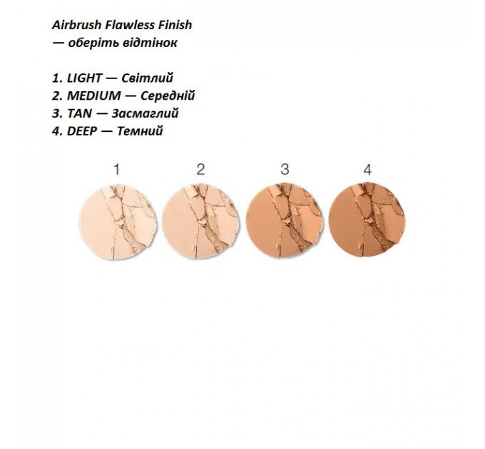 Компактна пудра для обличчя Charlotte Tilbury Airbrush Flawless Finish відтінок 1 Fair 3,4 г
