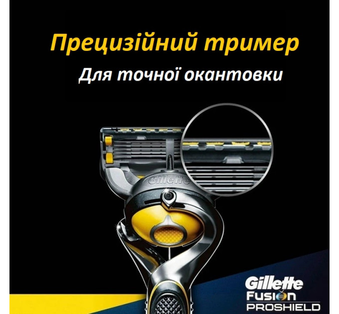 Змінні картриджі для бритви Gillette Fusion5 ProGlide Shield Defense 4 шт
