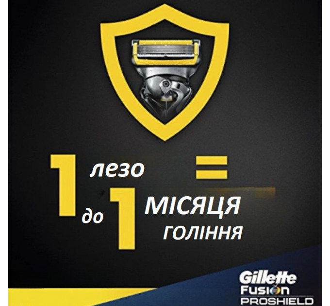 Змінні картриджі для бритви Gillette Fusion5 ProGlide Shield Defense 4 шт