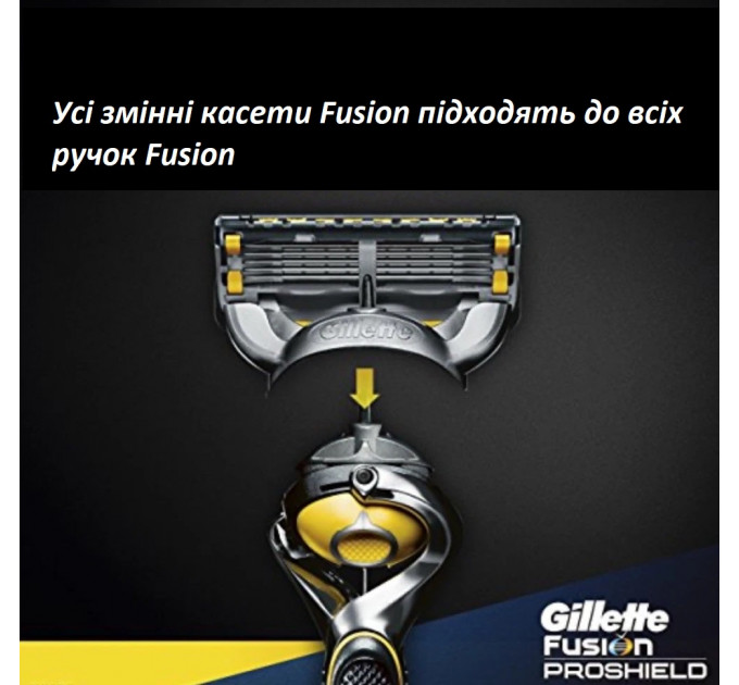 Змінні картриджі для бритви Gillette Fusion5 ProGlide Shield Defense 4 шт