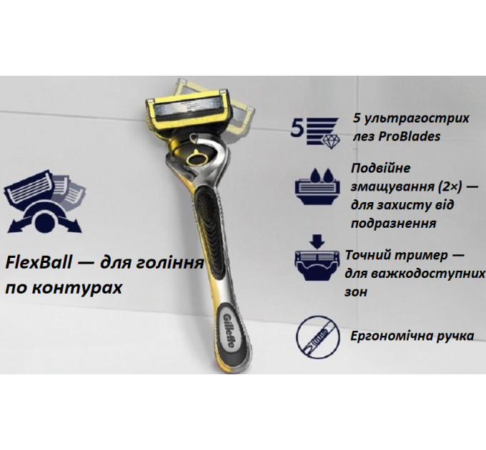 Змінні картриджі для бритви Gillette Fusion5 ProGlide Shield Defense 4 шт