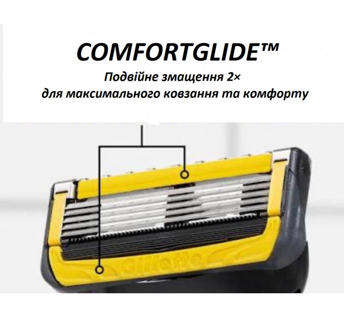 Змінні картриджі для бритви Gillette Fusion5 ProGlide Shield Defense 4 шт